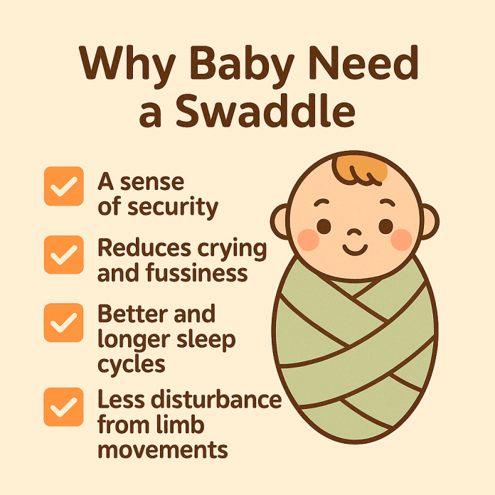 Why Baby need a Swaddle Why Baby need a Swaddle